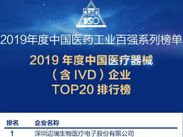 2019年度中國(guó)醫(yī)療器械（含IVD）企業(yè)TOP20排行榜	