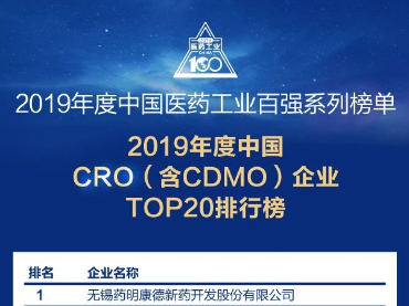 2019年度中國CRO（含CDMO）醫(yī)藥研發(fā)企業(yè)排行榜