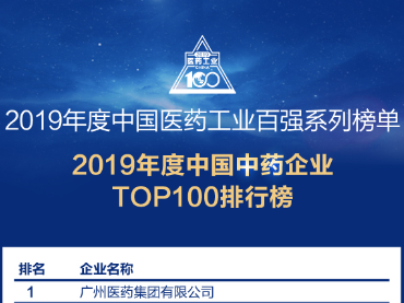 2019年度中國醫(yī)藥工業(yè)百強系列榜單之中藥企業(yè)TOP100強排行榜